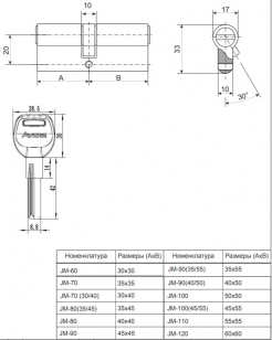 Цилиндровый механизм Avers JM-70(30/40)-CR